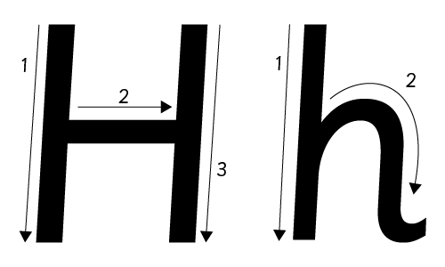 handwriting-h-03