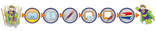 Icon showing level 2 progression.