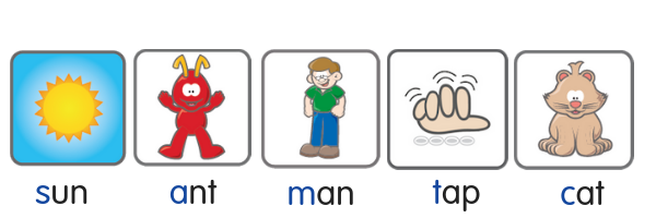 The words: sun, ant, man, tap, cat with the letters: S, A, M, T, C highlighted