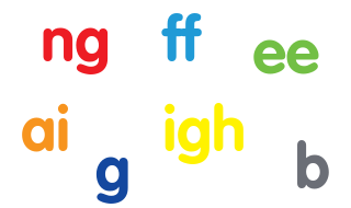 The sounds: ng, ff, ee, igh, b, g, ai