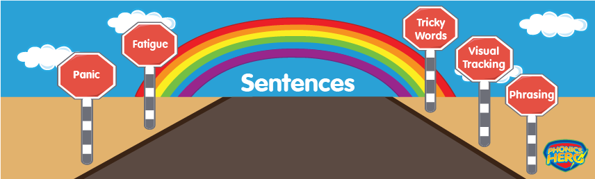 a road with signs on it leading to a rainbow with the word sentence